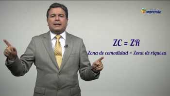 Los emprendedores exitosos actúan a pesar del miedo