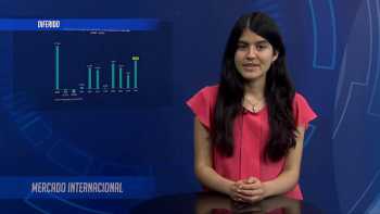 FILAB Markets: Programa 34