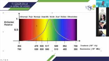 Taller iluminación 12 septiembre 2020