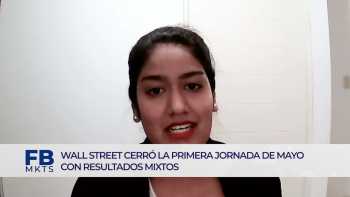 Filab markets 4 de mayo 2021