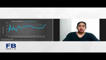 Filab markets 2 de junio 2021