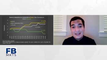 Filab markets 27 de setiembre 2021