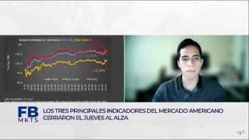 Filab markets 15 de octubre 2021