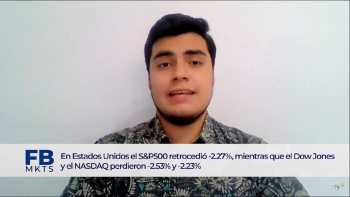 Filab markets 29 de noviembre 2021