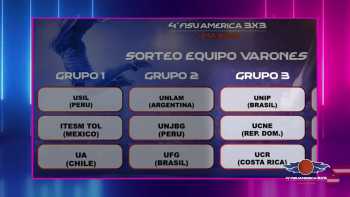 Sorteo de grupos para el mundial de Estambul en el 4.° FISUAMERICA de básquet 3x3 Lima 2022